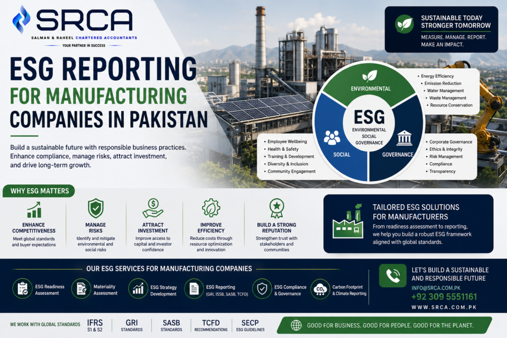 ESG Reporting for Manufacturing Companies in Pakistan
