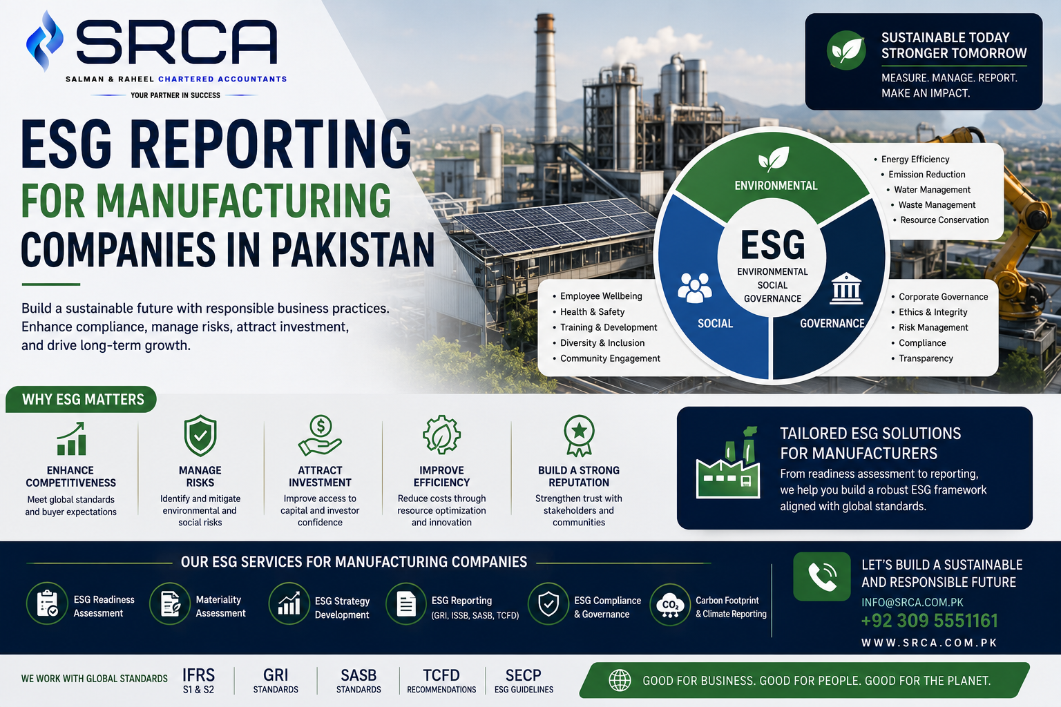 ESG Reporting for Manufacturing Companies in Pakistan